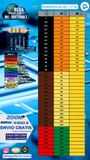 Resistencia 1/2W - Ω / KΩ / MΩ